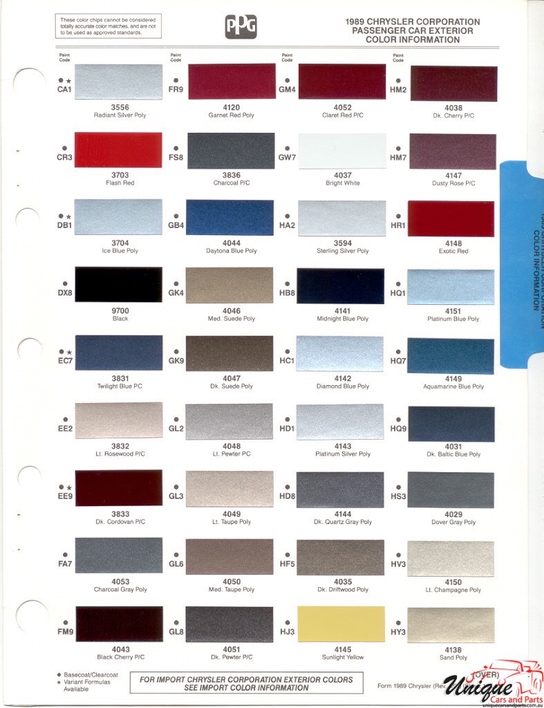 1989 Chrysler Paint Charts PPG 4